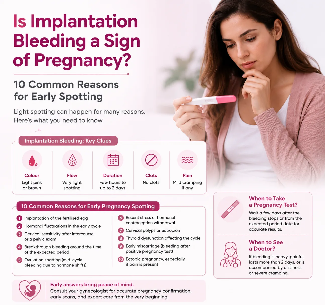 Is Implantation Bleeding a Sign of Pregnancy? 10 Common Reasons for Early Spotting