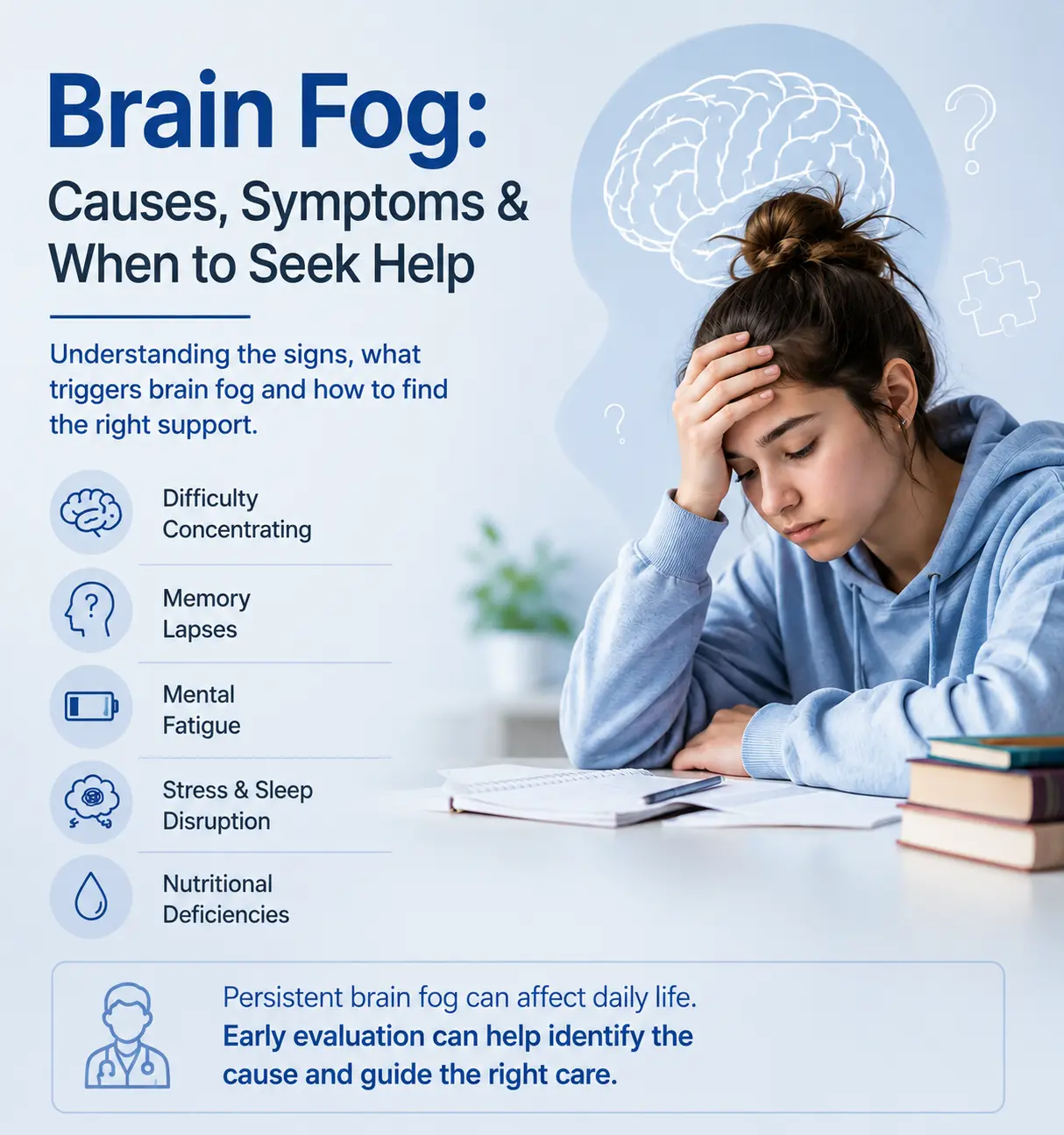 What Is Brain Fog? Symptoms and How to Get Rid of It