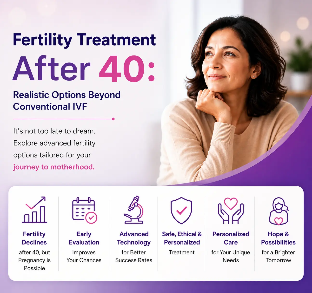 Fertility Treatment After 40: Realistic Options Beyond Conventional IVF