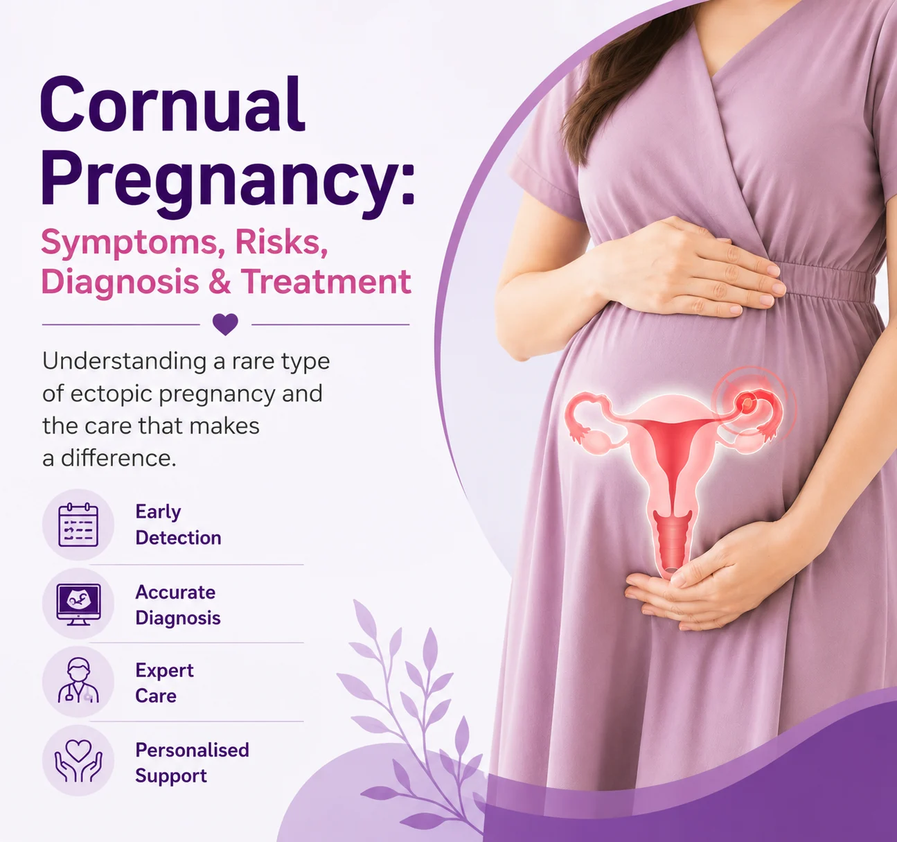 Cornual Pregnancy: Symptoms, Risks, Diagnosis & Treatment